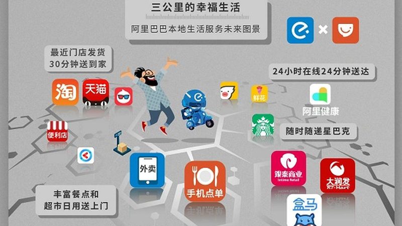在成都，消费者可以通过以下电话预约家电维修上门服务：